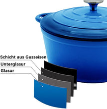 Lade das Bild in den Galerie-Viewer, Emaillierte Gusseisen Topf Brot Backen Ø 24 cm/22cm, Gusseisen-Bräter mit Deckel, Rund, Robuster gusseiserner Brottopf zum backen, blau, Für alle Herdarten und Induktion geeignet
