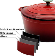 Lade das Bild in den Galerie-Viewer, Emaillierte Gusseisen Topf Brot Backen Ø 24 cm/22cm, Gusseisen-Bräter mit Deckel, Rund, Robuster gusseiserner Brottopf zum backen, blau, Für alle Herdarten und Induktion geeignet
