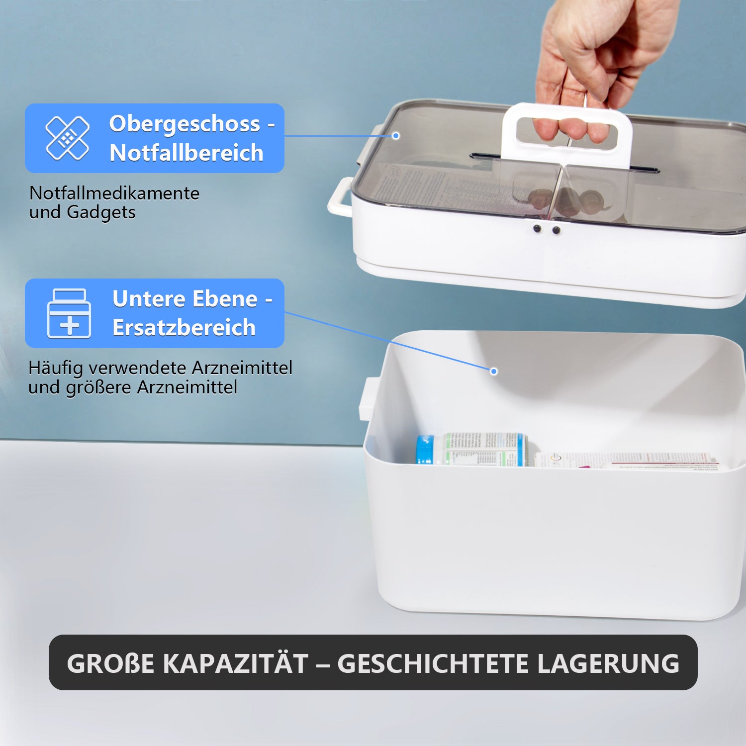 Medizinschrank Gross, Erste Hilfe Kasten, Hausapotheke Box, Medikamenten Aufbewahrung XXL, Medizinbox Vintage