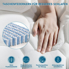 Lade das Bild in den Galerie-Viewer, Hydraulisch Doppelbett Polsterbett 140x200cm,Verstellbares Kopfteil, Bett mit Lattenrost aus Metallrahmen, Samt, Modernes Bettgestell mit Stauraum, Großer Stauraum, Grau(Mit Matratze)
