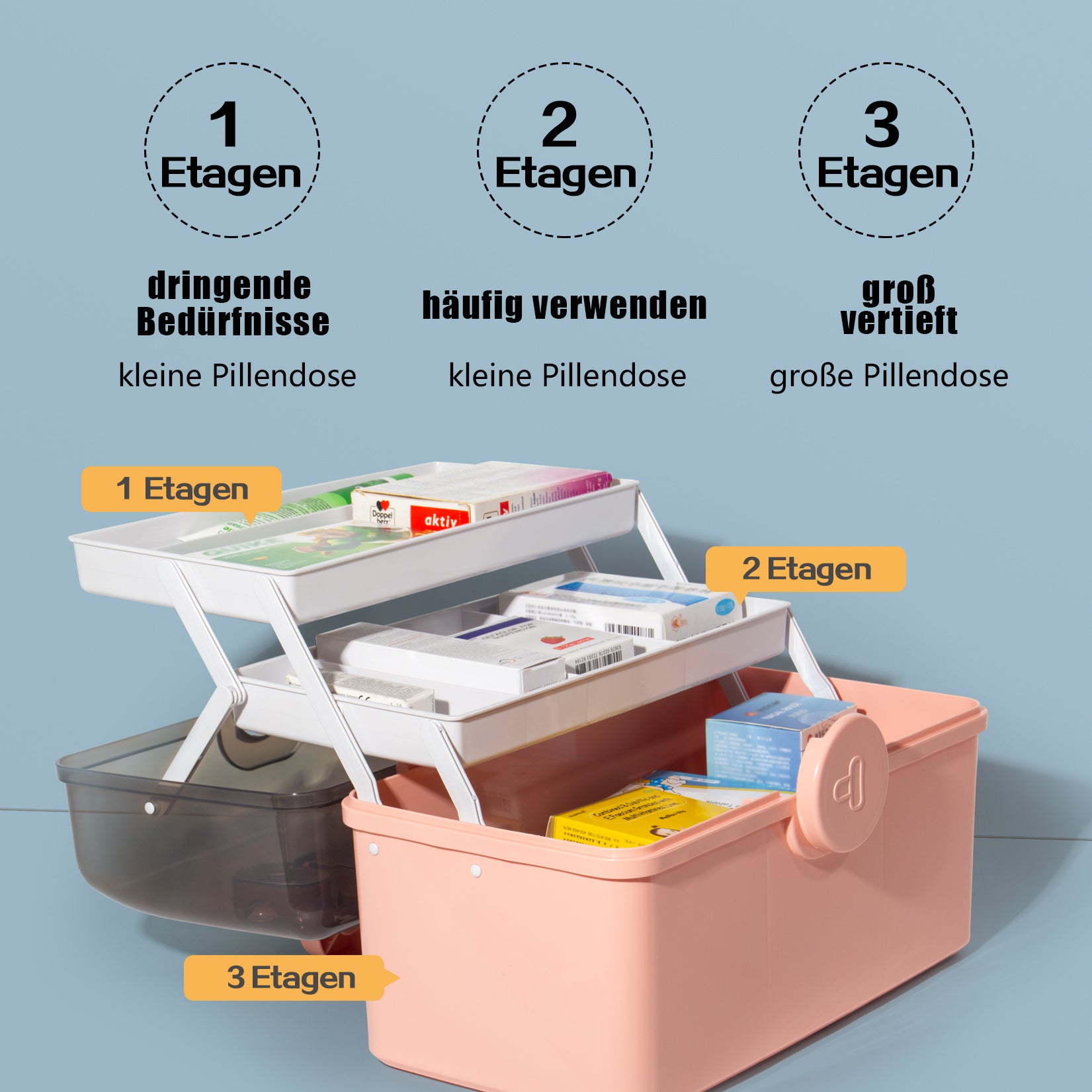 aufbewahrung arztunterlagen Medikamenten Aufbewahrung, Medizinbox, Hausapotheke Box, Apothekenbox, –  Zedelmaier Shop