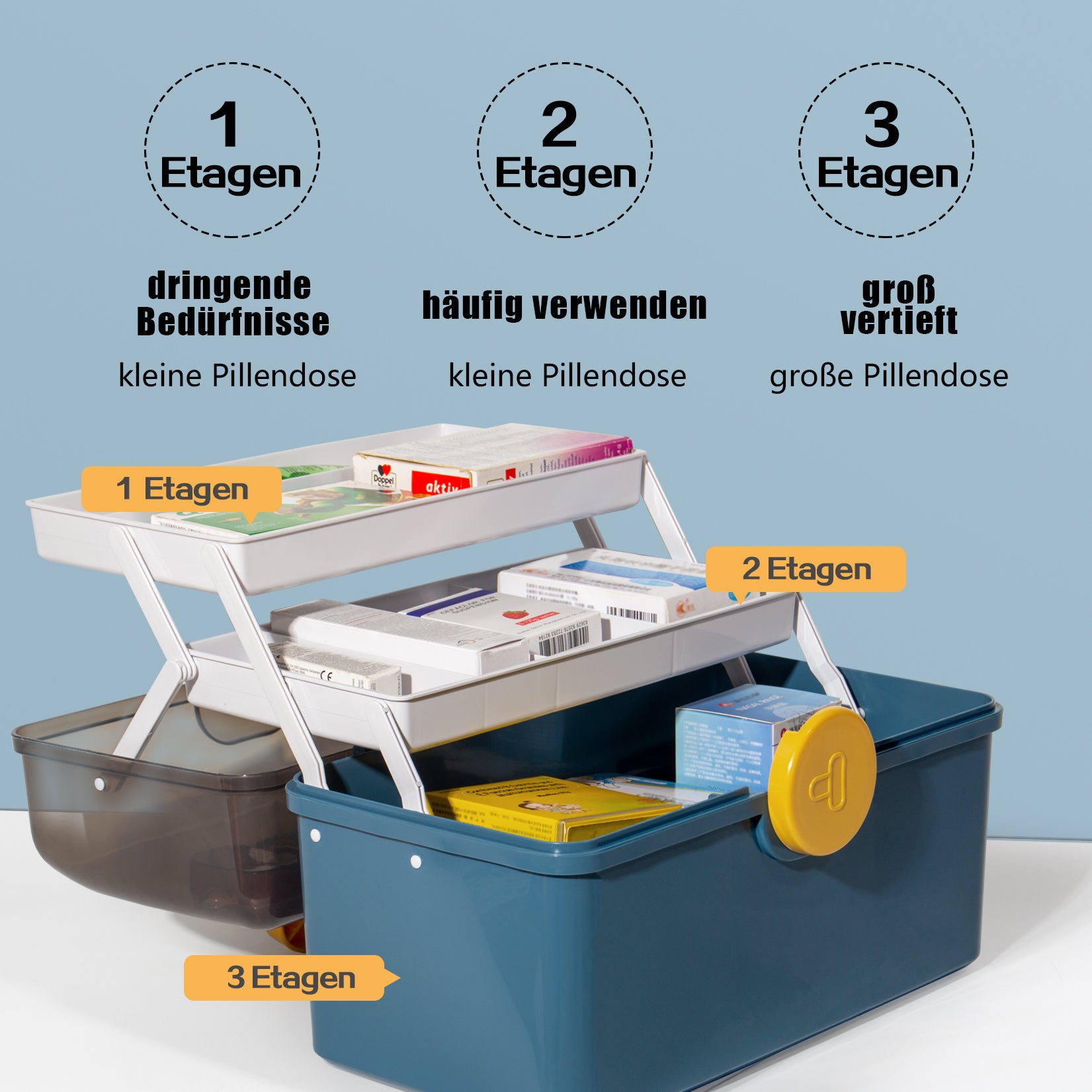 Medikamenten Aufbewahrung, Medizinbox, Hausapotheke Box